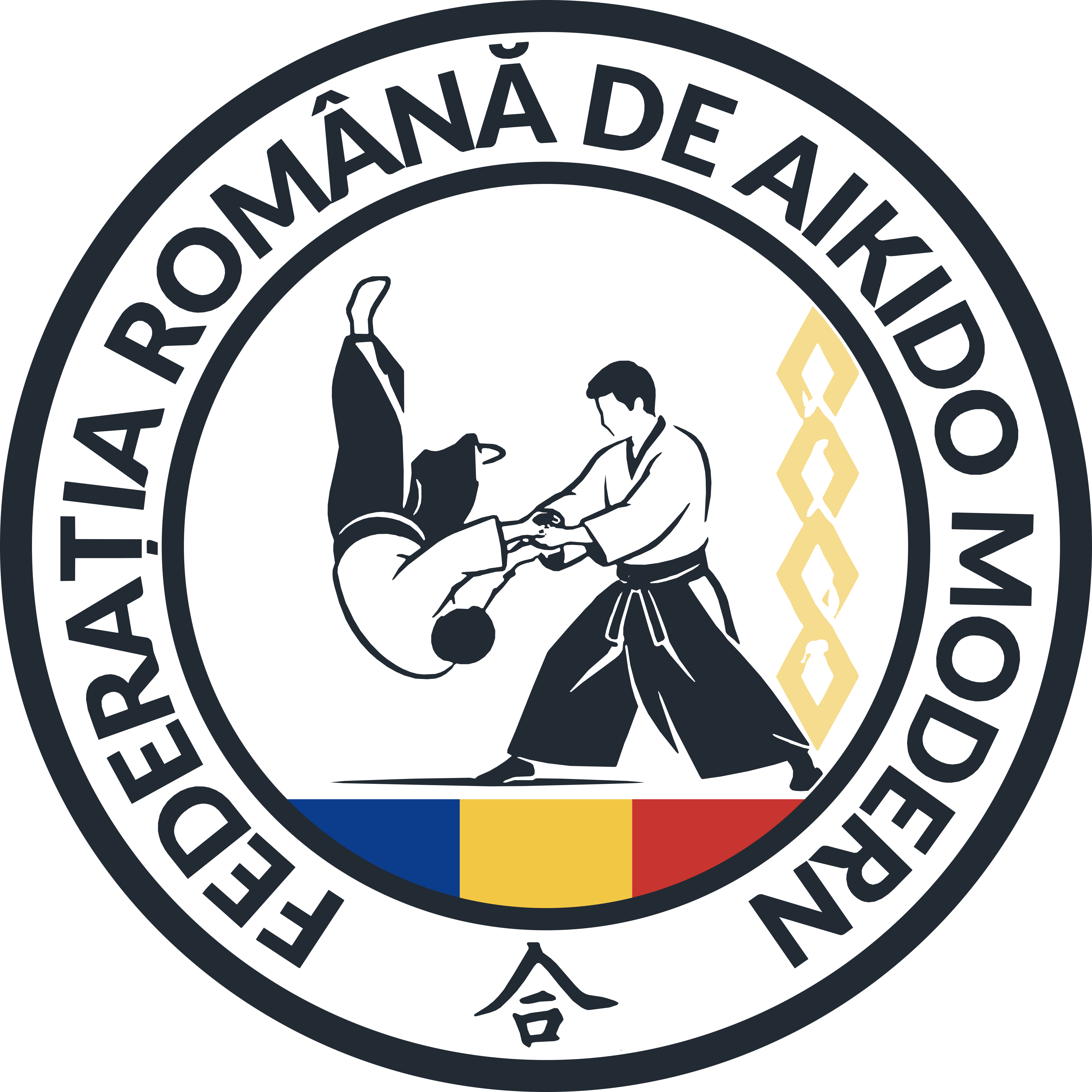 Federația Română de Aikido Modern
